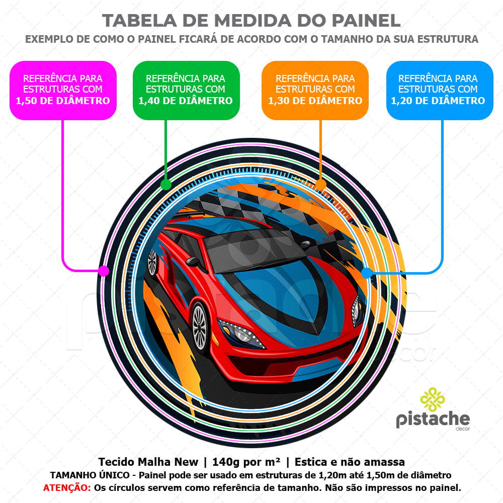 Painel de FESTA: Carro Corrida